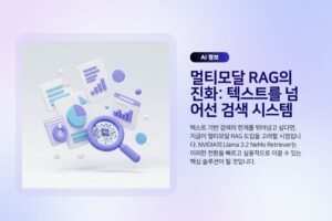 멀티모달 RAG의 진화: 텍스트를 넘어선 검색 시스템